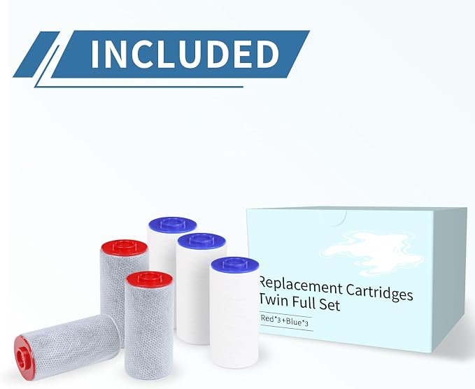 Replacement Filter Set for Weddell Duo - Image 2