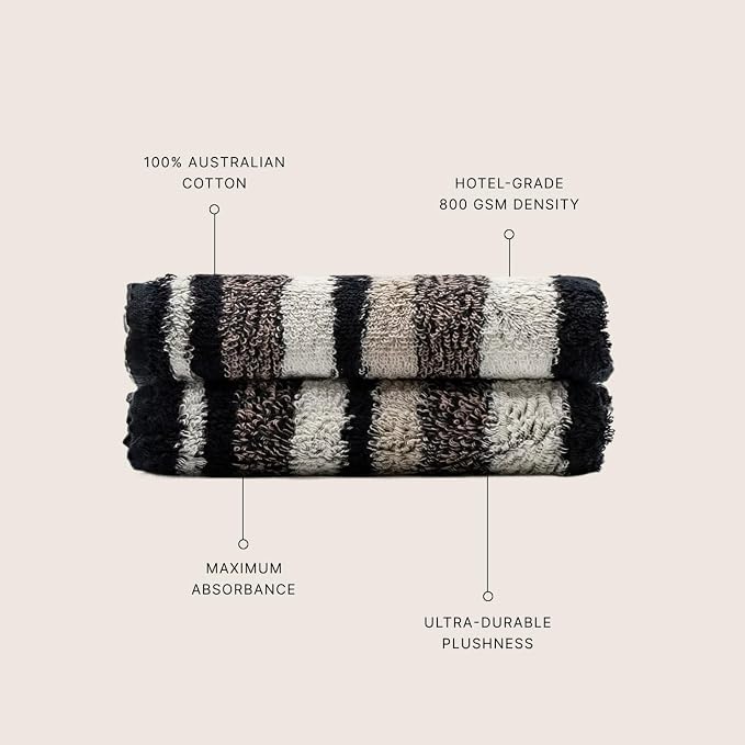 Italic Ultraplush 100% Australian Cotton Washcloths - Image 2
