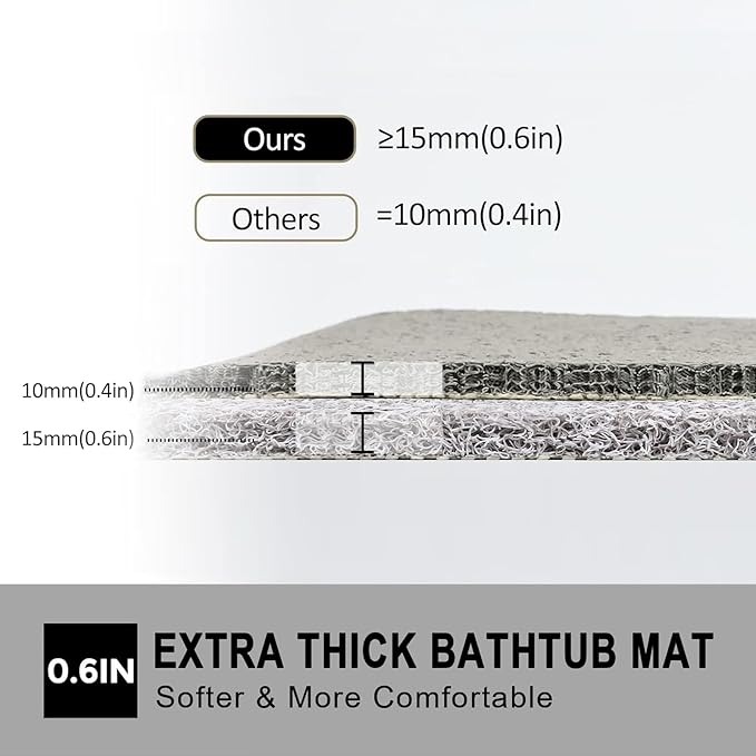 Nonslip Bathtub Mat, Anti Slip Bath Mat 0.6" Extra Thick, Quick Dry Bath Tub - Image 5
