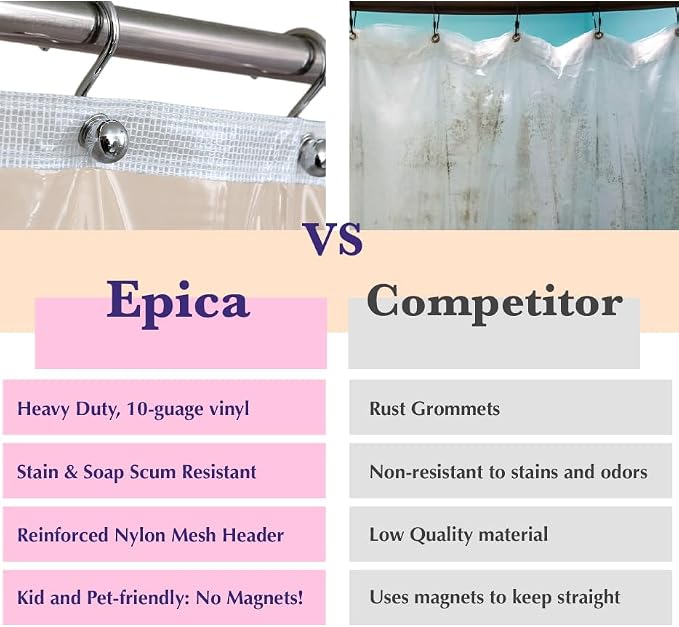 Epica Shower Curtain – Strongest Heavy-Duty Clear Vinyl 72x72 Shower Curtain - Image 7