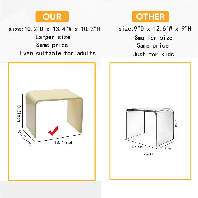Acrylic 13" W Small Kids' Step Stool, Plant Stand, Seating and Placing Items - Image 3