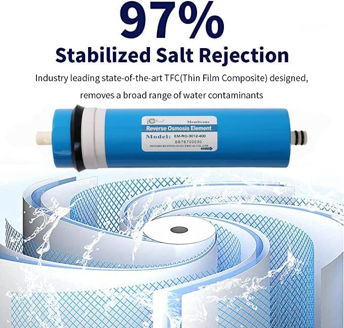 Huining 3012-400GPD Reverse Osmosis Membrane Housing Kit - Image 4