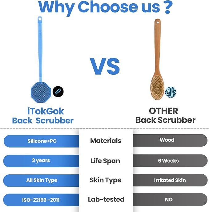 iTokGoK® Silver-Infused Silicone Back Scrubber - Image 6