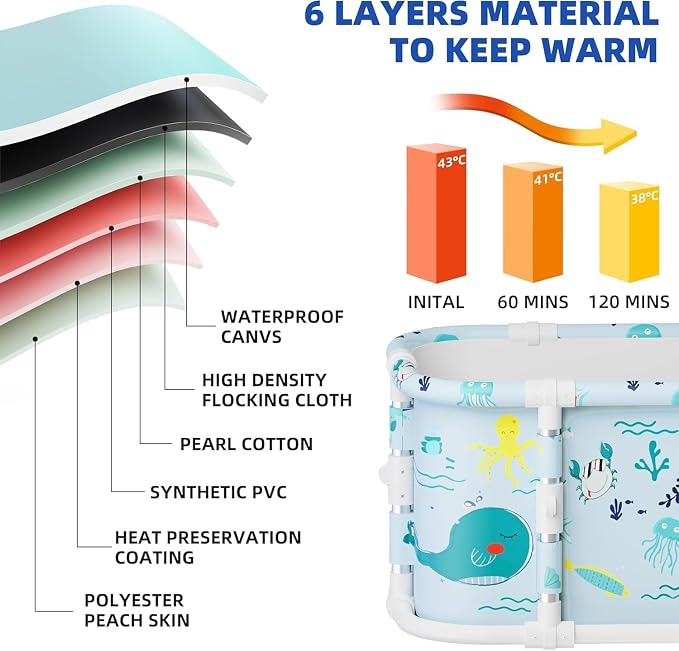 Portable Bathtub, 47“ Foldable Bathtub-Installation Free, 7 Layers Thicken - Image 3