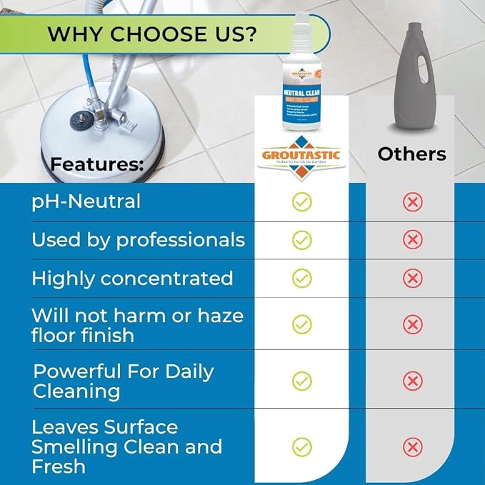 PH-Neutral Floor Cleaner – Safe - Image 4