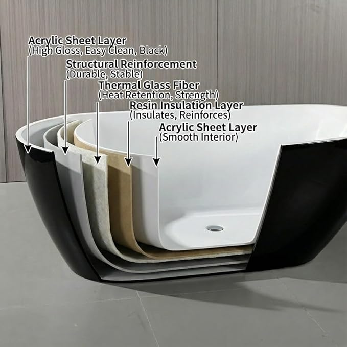 67 Inch Acrylic Freestanding Bathtub, Acrylic Soaking Bathtub - Image 5