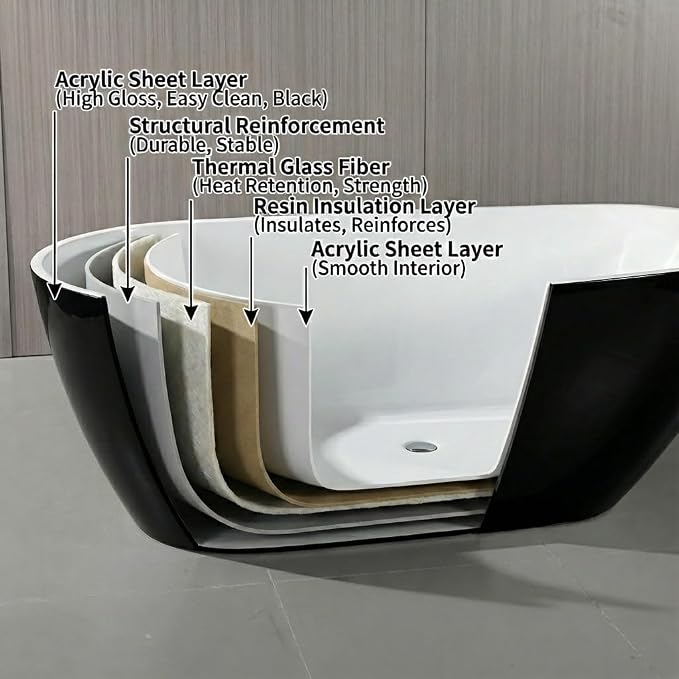 67" Freestanding Acrylic Bathtub, Deep Soaking Tub - Image 5
