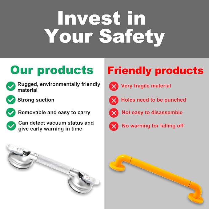 17-Inch Shower Handle - Image 3