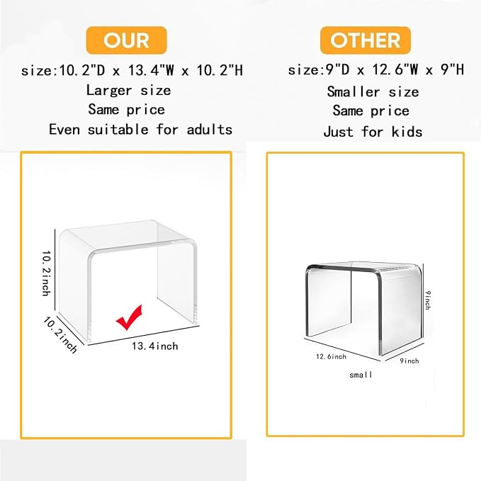 Acrylic 13" W Small Kids' Step Toilet Stool, Seating and Placing Items - Image 2