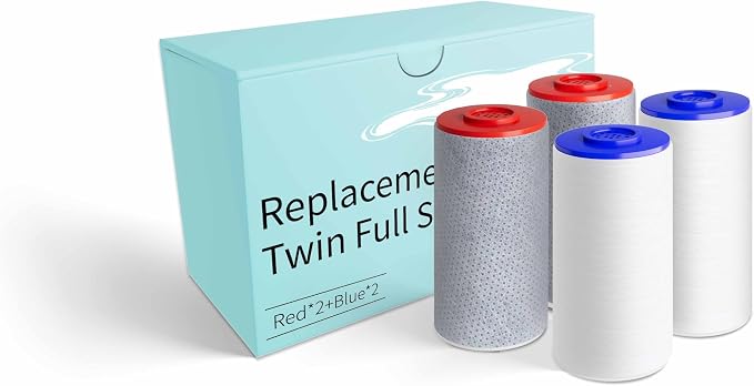 Replacement Filters for Weddell Duo Shower System by Unknown