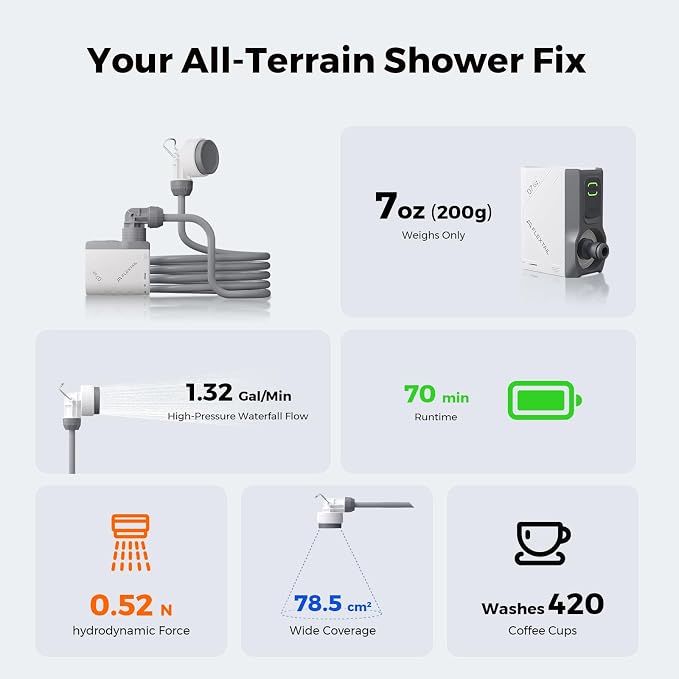 FLEXTAILGEAR Tiny Shower Portable Shower - Image 7