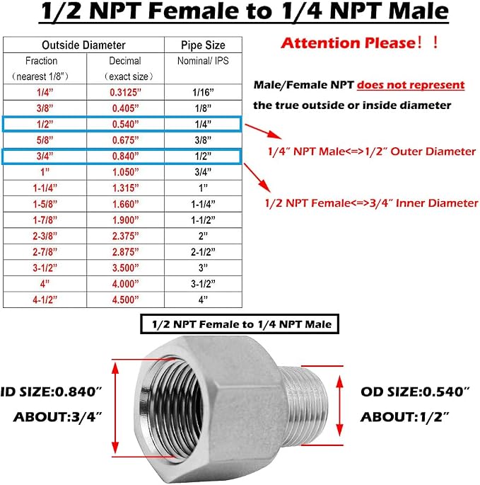 Beduan Stainless Steel NPT Reducer Adapter 1/2 Female to 1/4 Male Threaded - Image 2