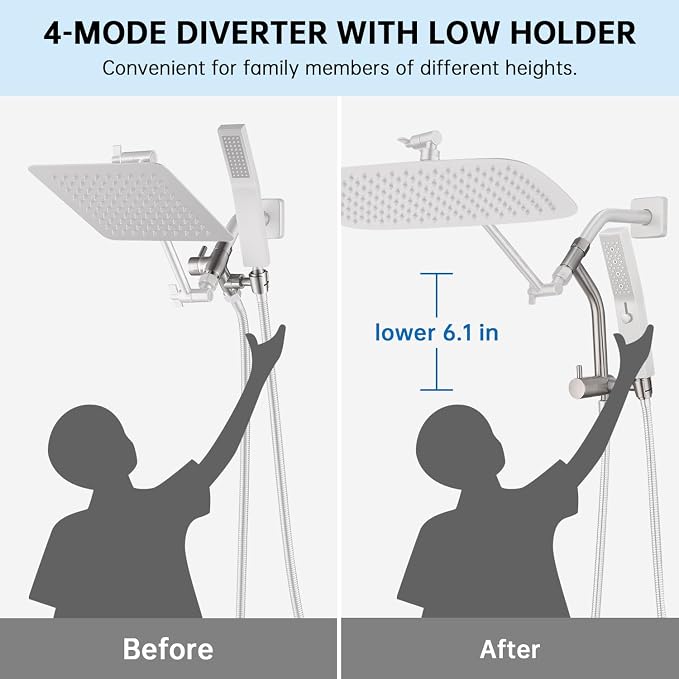 G-Promise All Metal 14 Inch Shower Head - Image 3