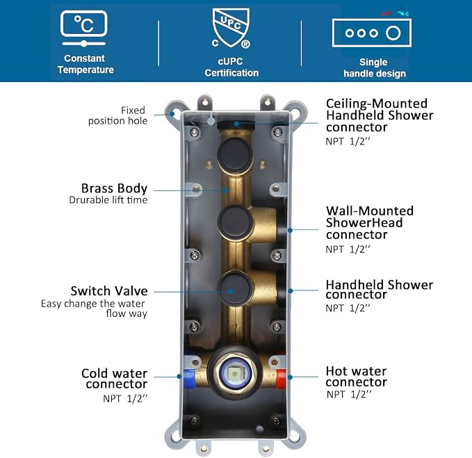 POP SANITARYWARE Matte Black Shower Faucet Set Bathroom Rainfall Shower System - Image 6
