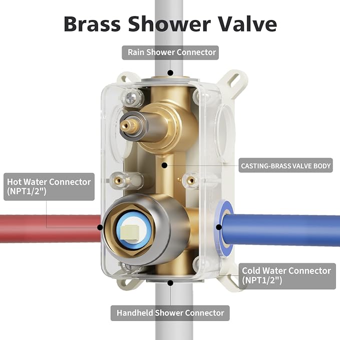 Gabrylly Shower System, High-Pressure 10" Stainless Steel Rain Showerhead - Image 6