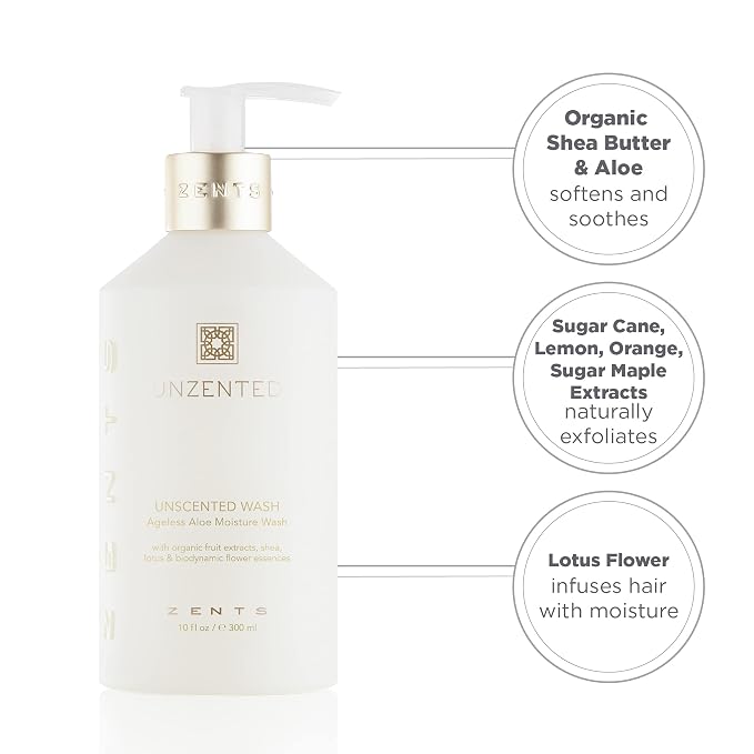 Zents Hand & Body Wash | Hydrating Anti-Aging Cleanser - Image 6