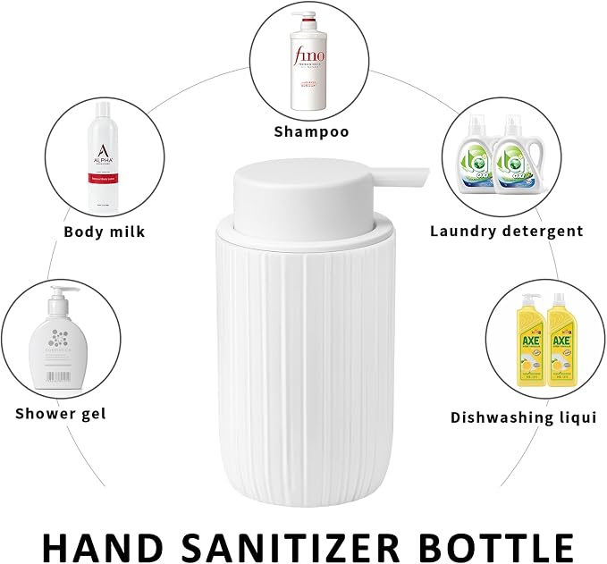 Soap Liquid Dispenser Ceramic - Image 7