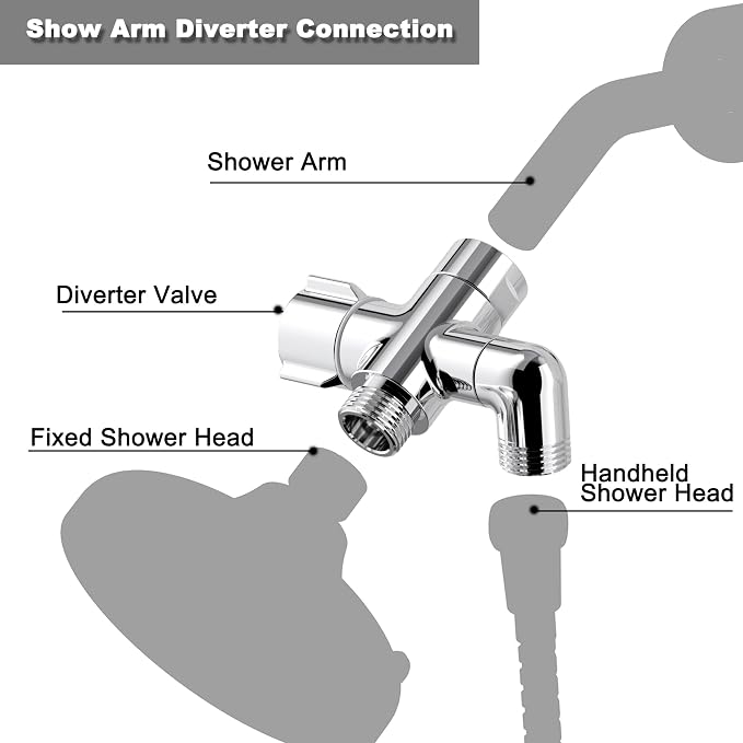 Solid Brass 3 Way Shower Arm Diverter Valve - Image 3