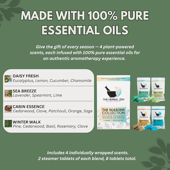 Shower Steamers Aromatherapy Tablets – Variety Pack - Image 5