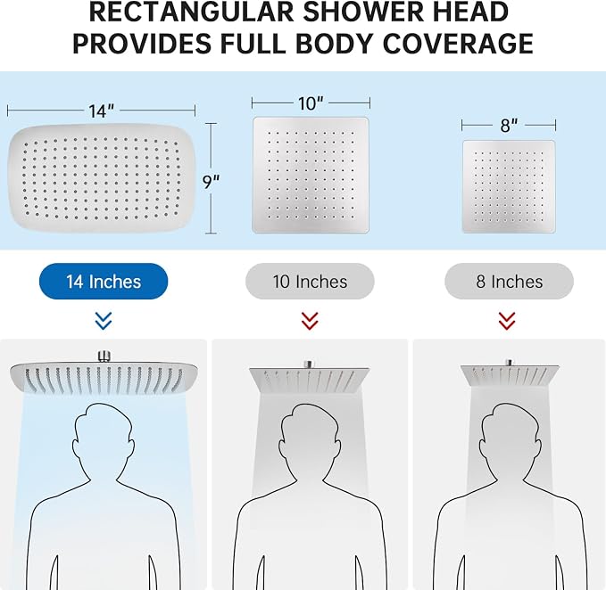 G-Promise All Metal 14 Inches Rainfall Shower Head - Image 6