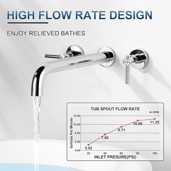 Wall Mount Tub Filler Tub Faucet High Flow Bathtub Faucets Two Handles Solid - Image 2
