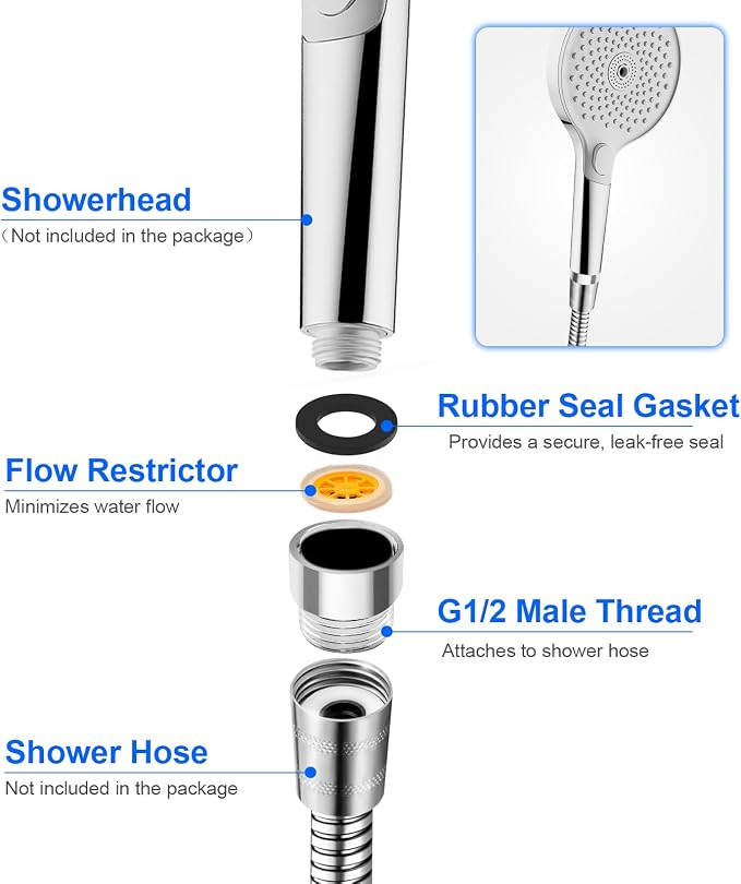 14 Pcs Shower Flow Reducer Limiter Set Water Flow Saver Adapter Flow Restrictor - Image 7