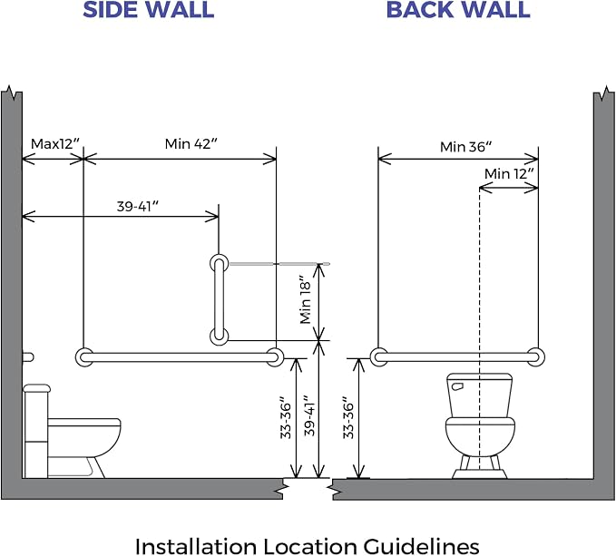 Grab Bar Bundle for ADA Compliance, Brushed Stainless Steel Grab Bar Set for - Image 6