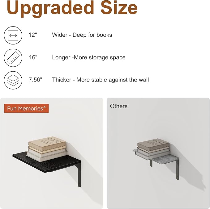 16" W x 12" D Black Floating Shelves - Image 6