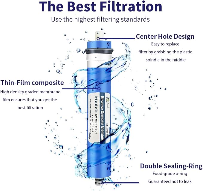 Huining Reverse Osmosis Membrane RO Membrane Housing Kit - Image 4