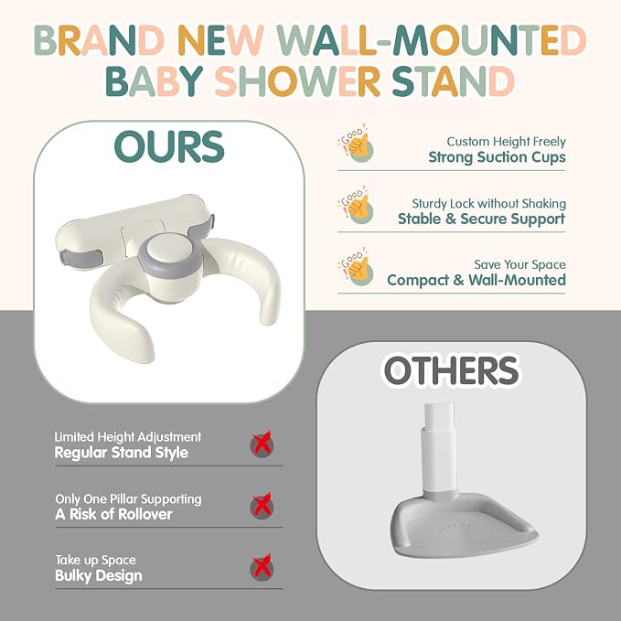 Baby Bath Support Stand Shower - Image 7