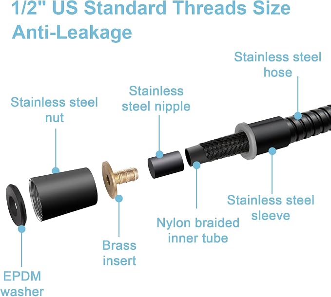 OFFO Shower Hose, Bidet Hose High Pressure Explosion Proof - Image 4