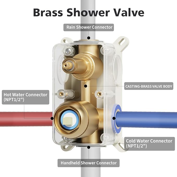 Gabrylly Gold Shower System, High-Pressure 10" Stainless Steel Rain Showerhead - Image 6