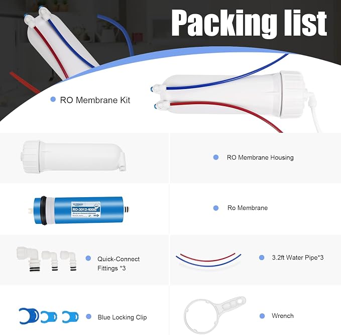 400GPD Reverse Osmosis Membrane Kit - Image 4