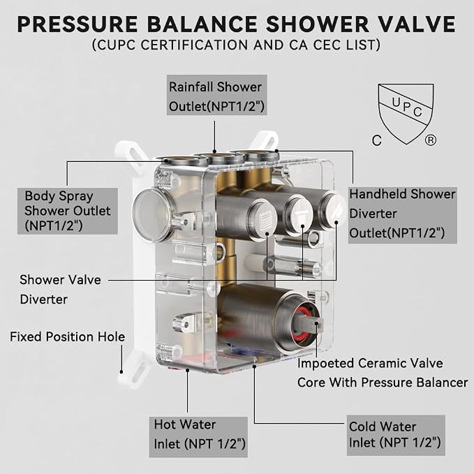 Shower Faucet Set Brushed Nickel Shower System, STARBATH 12+8" Rainfall Shower - Image 6