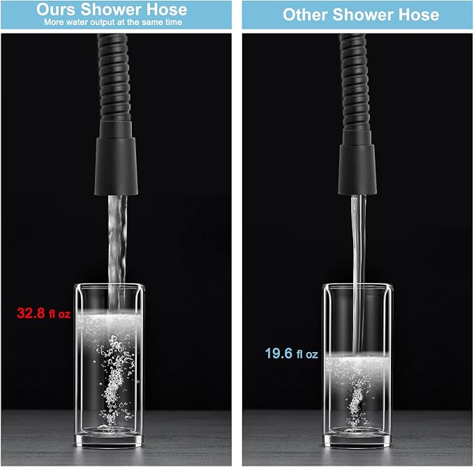 OFFO Shower Hose High Flow 0.43” Large Bore, 80 in Kink Free Stainless Steel - Image 3