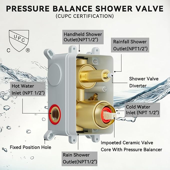 Shower Systems STARBATH 12+6" Round Dual Rainfall Shower Head - Image 7