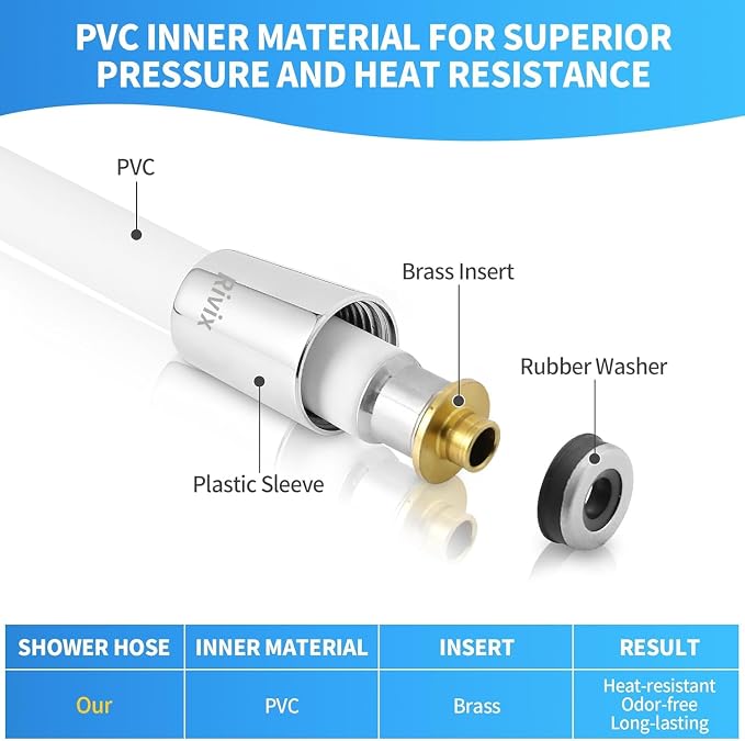 Extra Long Replacement Shower Hose Extension Handheld Shower Head Hose 59 - Image 9