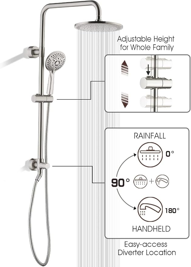 BRIGHT SHOWERS Rain Shower Heads System - Image 9