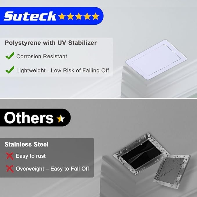 Suteck Plumbing Access Panel for Drywall Ceiling 12 x 12 Inch Reinforced - Image 7