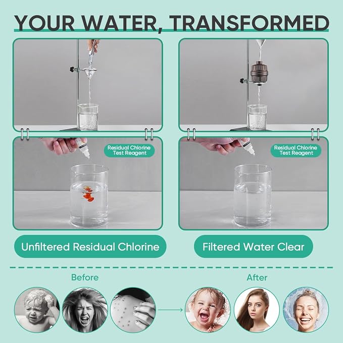 Cobbe HD HEAVY DUTY High Output Shower Filter – 99% REMOVAL Shower Head Filter - Image 6