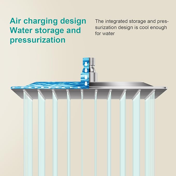 Square Rain Shower Head, High Flow Stainless Steel, Work - Image 5