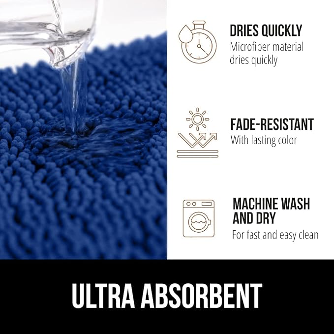GORILLA GRIP Bath Rug Mat 36x24, Soft Absorbent Chenille, Quick Dry Microfiber - Image 4