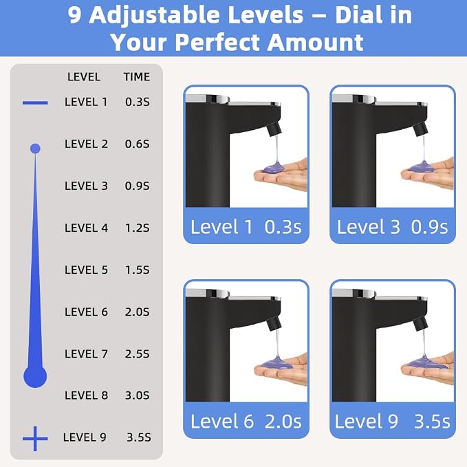 Automatic Liquid Soap Dispenser, 9 Adjustable Levels, 380ml/12.8oz, Auto - Image 2