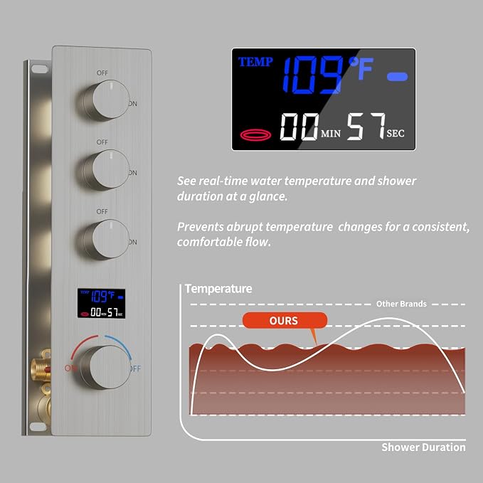 Digital Display Shower System Brushed Nickel Shower Faucet Set - Image 4