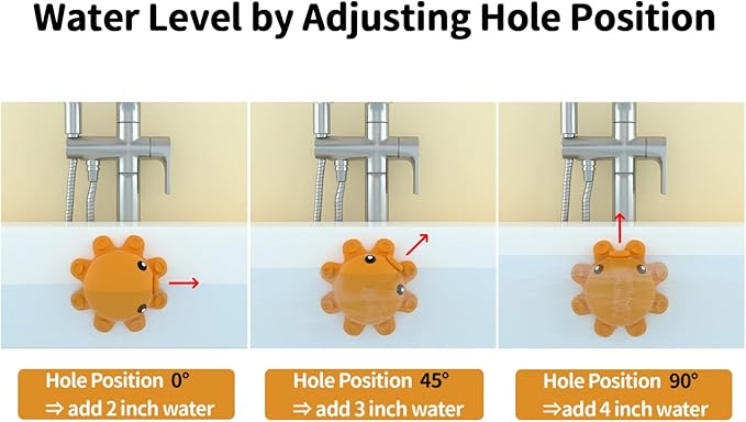 Bathtub Overflow Drain Cover - Image 5