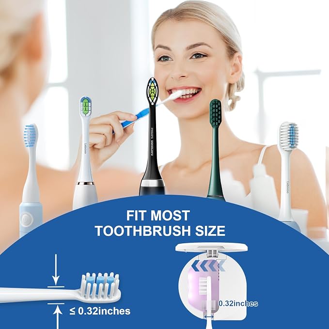 UV Toothbrush Sanitizer Holder, Toothbrush Sanitizer and Holder Cover Caps - Image 6