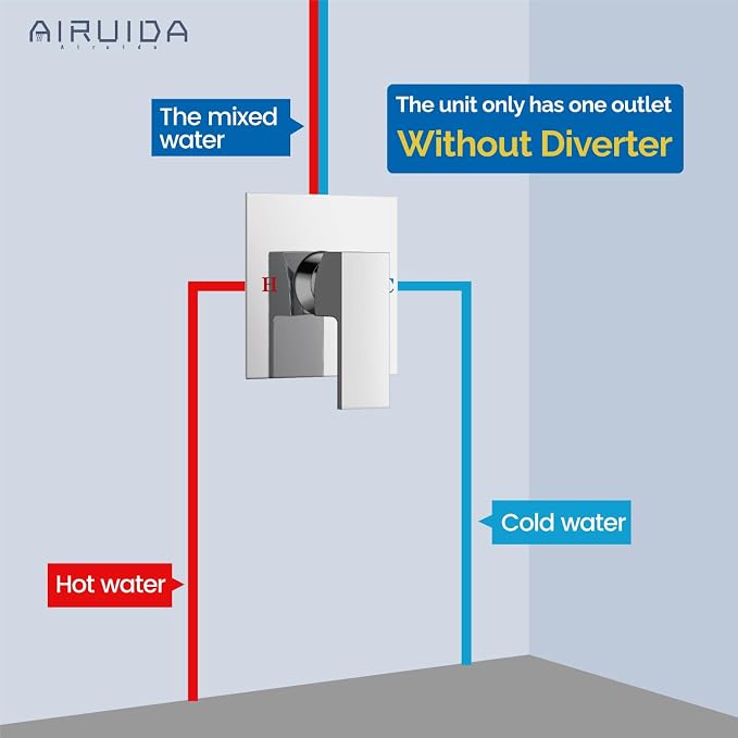 Airuida Square Single-Function Brass Faucet Shower Rough-in Valve Male Thread - Image 5