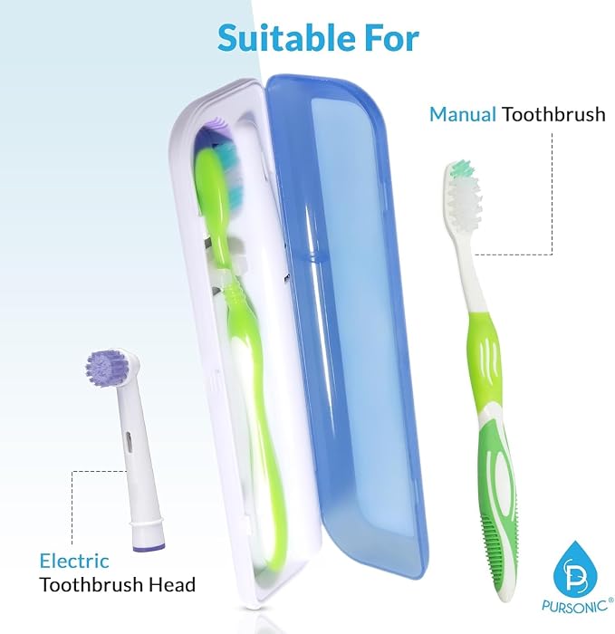Pursonic Portable UV Toothbrush Sanitizer Case - Image 5