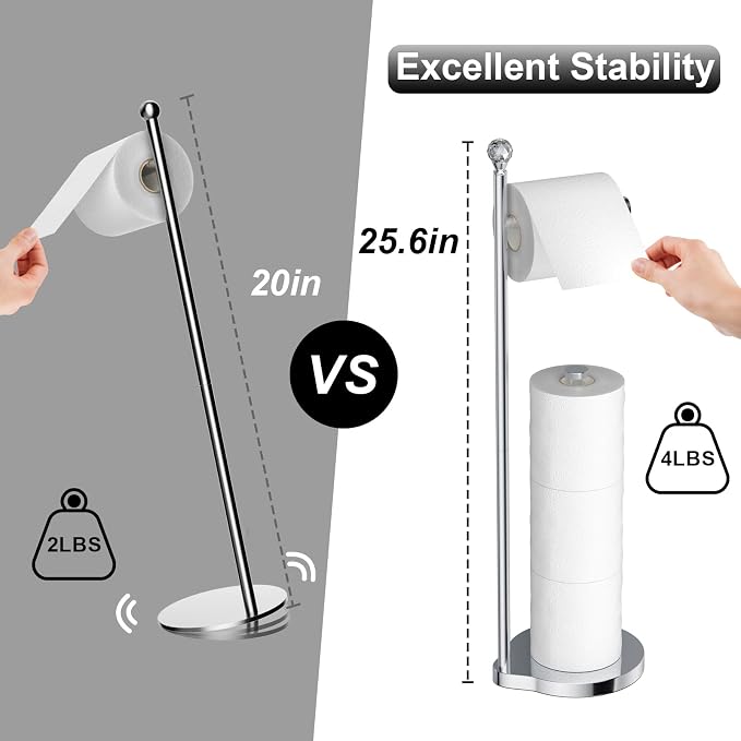 Toilet Paper Holder for Bathroom, Heavy Weighted Metal Free Standing Toilet - Image 4