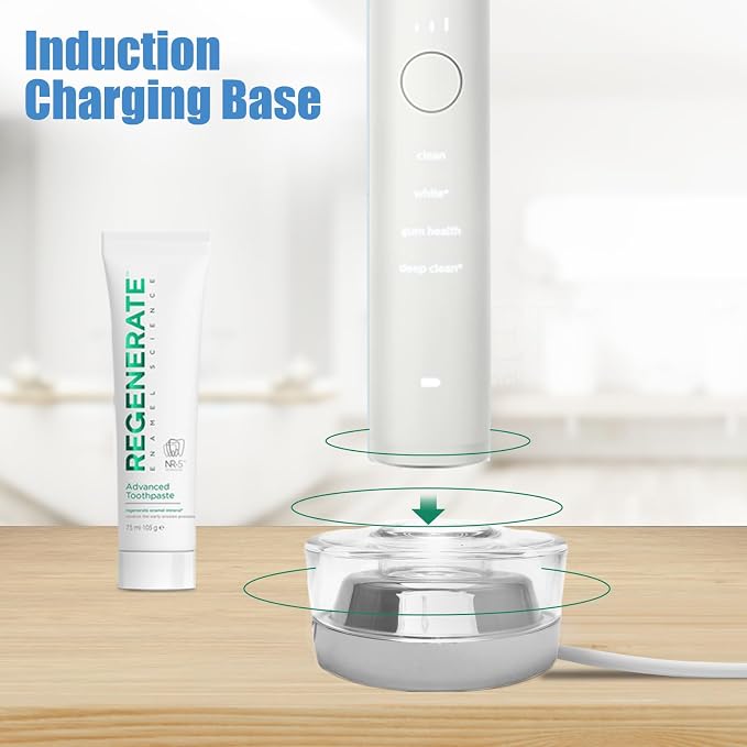 Electric Toothbrush Replacement Charger Base Compatible - Image 2